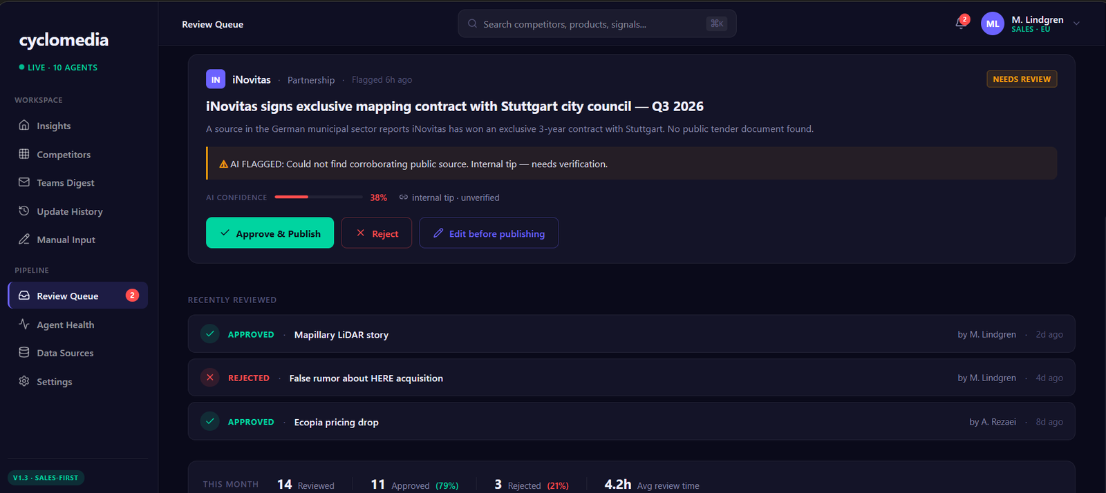 review log — recently reviewed list and monthly review statistics